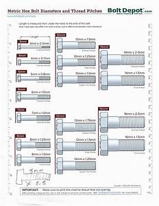 Printable Bolt Size Chart