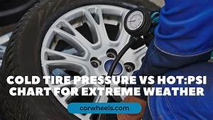 Cold Tire Pressure Vs Psi Chart For Extreme Weather