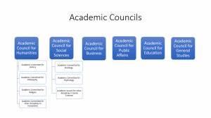 Organization American Academy Of Indic Studies