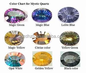Magic Green Color Natural Mystic Quartz Stone Concave Cut Wholesale