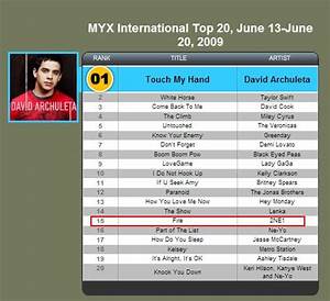 2ne1 Enters The Myx Hit Chart