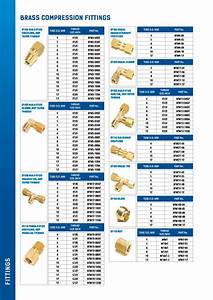 Brass Compression Fittings Advanced Industrial Products