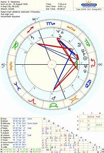 Happybirthdaymadonna Astrology Chart Madonna Ascendant Sign Natal
