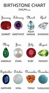 Birthstone Colors By Month And Their Meanings Color Meanings Art Kk Com
