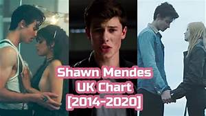 Shawn Mendes Uk Chart History 2014 2020 Youtube