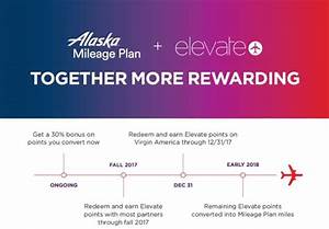 Don 39 T Transfer America Elevate Points To Alaska Airlines Just Yet