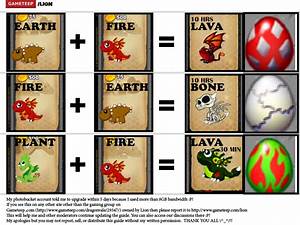 How To Breed Dragons In Dragonvale Chart Chart Walls