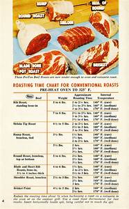 Roasting Time Chart For Conventional Roasts Roast Beef Cooking Time