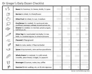 Dr Greger 39 S Daily Dozen Checklist Nutrition Chart Nutrition Proper