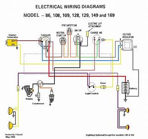 Wiring Diagrams Nf Only Cub Cadets
