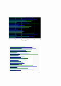 Export Vaadin Chart To Pdf Using Svg Issue 318 Vaadin Charts Github