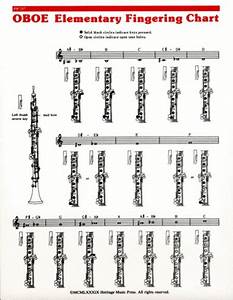 Elementary Chart Oboe Sheet Music Sheet Music Plus