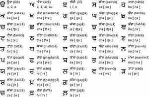 Gurmukhi Chart Jaswinder Punjabi Chart Making Hindi Alphabet Alphabet