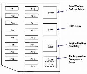 1985 Ford Crown Victoria Fuse Diagram