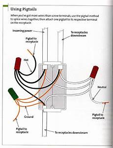 4 Wire Pigtail Diagram