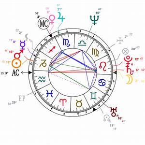  Astrotheme Com Natal Chart Teal Swan Birth Chart Horoscope Date