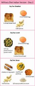 Download Military Diet Indian Version Pictures Breakfast Ideas For