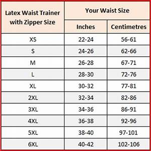 What Where How To Measure Torso Bust Waist Hips