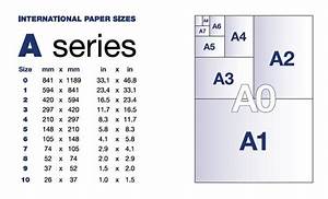 Paper Sizes A0 A1 A2 A3 A4 Funky Lemon Design Throughout A3 Paper