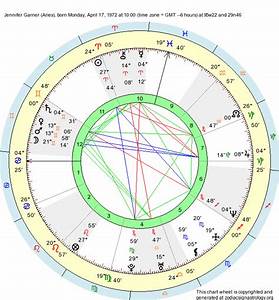 Birth Chart Garner Aries Zodiac Sign Astrology
