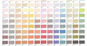 Dulux Interior Paint Colour Chart Home Painting Lentine Marine