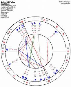 Asteroid Pallas Astrology Chart And Interpretation