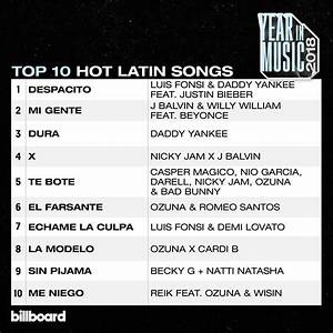 Billboard Charts On Twitter Quot The Top Latin Songs Of The Year