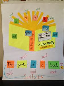 39 Parts Of A Book 39 Anchor Chart Early Literacy Vocabulary Anchor