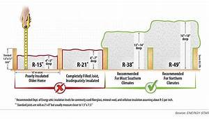 insulation contractors in metro detroit home exteriors of michigan