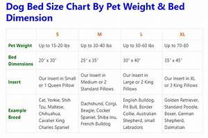 Dog Bed Size Chart Recommend Sizing Guide By Breed Weigh