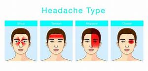 印刷可能 Sinus Headache Causes And Treatment 136681 How To Help Get Rid