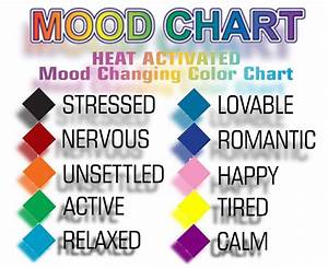 Understanding Mood Ring Color Chart Mood Ring Color Chart Mood Ring