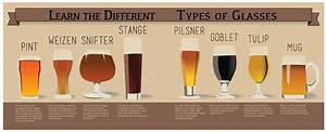 Different Glasses Explained