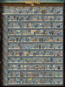 Fallout 4 Perk Chart With Descriptions Imaginefreeloads