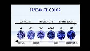 Image Result For Tanzanite Gemstone Tanzanite Gemstone Tanzanite