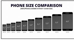 How To Find The Right Smartphone For You A Guide To Phone Size