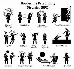 Borderline Personality Disorder Bpd Signs Symptoms Woman Etsy
