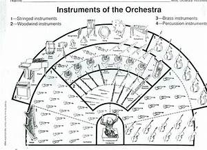 Orchestra Printable To Color Orchestra Layout Example Jpg I Would Use