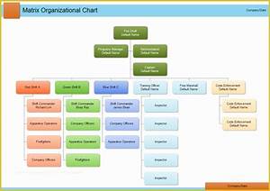 Free Corporate Organizational Chart Template Of Department Org Chart