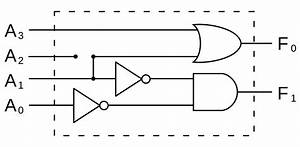 Wiring Diagram For An Encoder