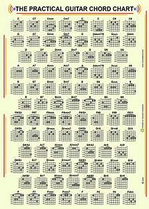 Guitar Chords Chart Pdf Printable Digital Download