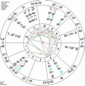 Astrological Birth Chart Joseph Smith Google Search Birth Chart