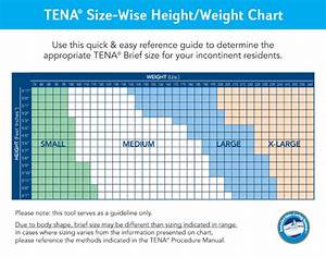 Health Products For You Tena Men Protective Chart Size Charts