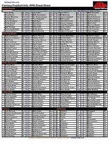 Ppr Rankings 2022 Printable Customize And Print