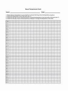2024 Temperature Chart Template Fillable Printable Pdf Forms