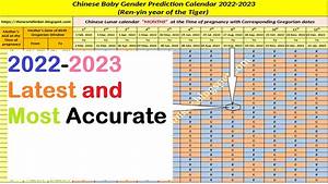 2022 2023 Latest Chinese Baby Gender Prediction Calendar Boy Or Girl