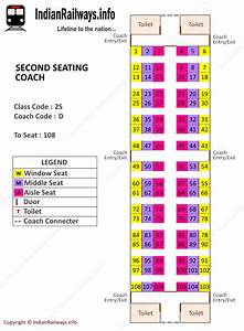 46 Seating Arrangement In Train Now