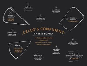 A Complete Beginner S Guide To Pairing Cheese Food And Drink