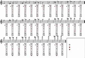 Download Baroque And English Chart For C Recorders For Free