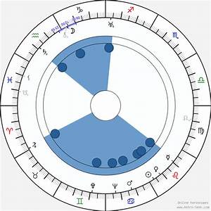 Birth Chart Of Leigh Jason Astrology Horoscope